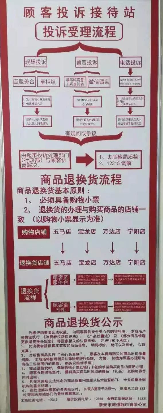 新時(shí)代商廈｜誠(chéng)信315 信用讓消費(fèi)更放心！