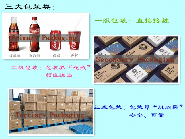 有食品級(jí)塑料托盤嗎？
